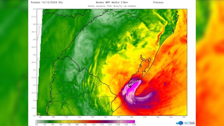 alerta ciclone MetSul Rio Grande do Sul