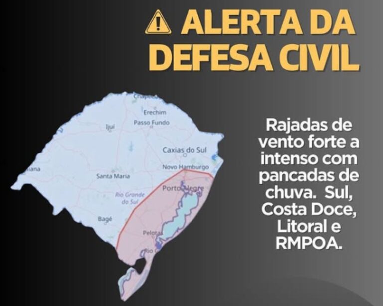 defesa civil alerta