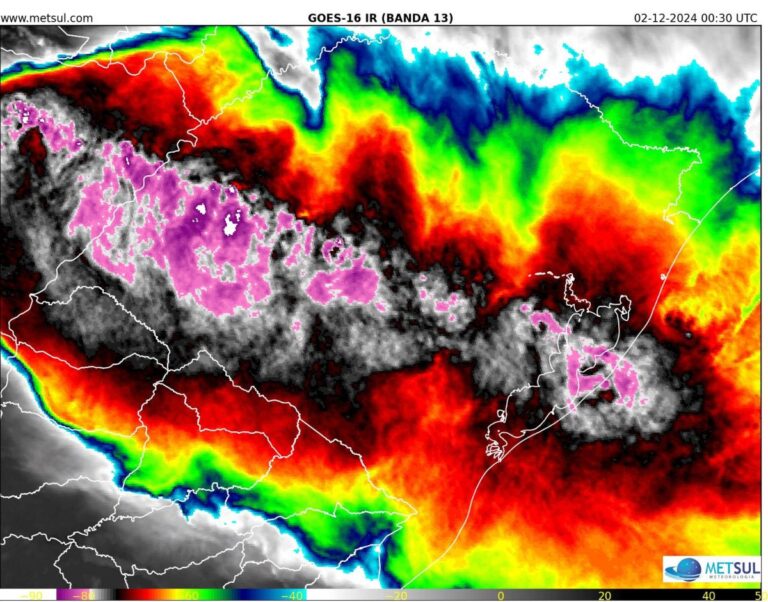 MetSul alerta para temporais nas próximas horas