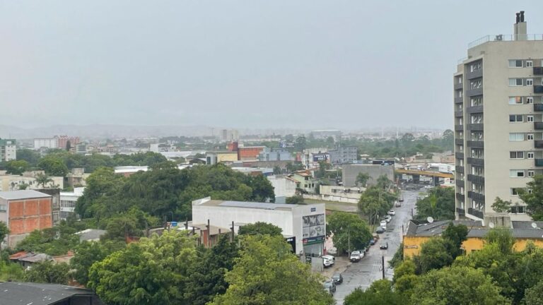 Defesa Civil alertas