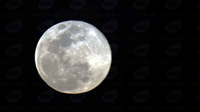 Lua Cheia e fase da Lua