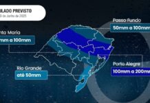 climatempo alerta