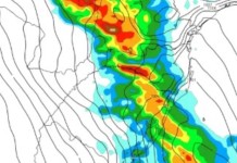 O ciclone que vai atingir o RS