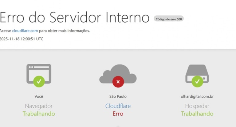O que é a Cloudflare? Instabilidade causou "apagão" na internet