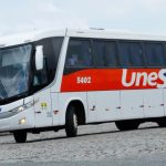 Unesul