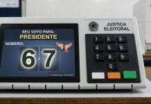 Six Seven na urna? Mais de 3,5 mil eleitores digitaram 67 e anularam voto para presidente no primeiro turno